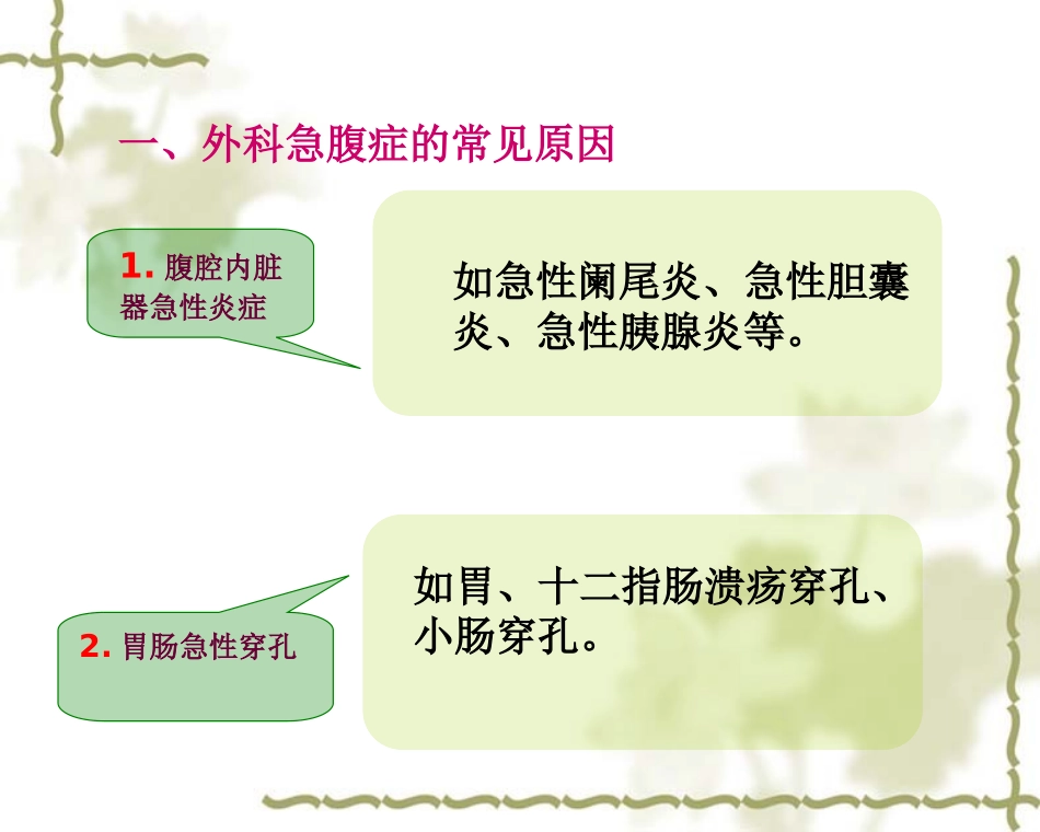 外科护理学外科急腹症病人的护理_第3页
