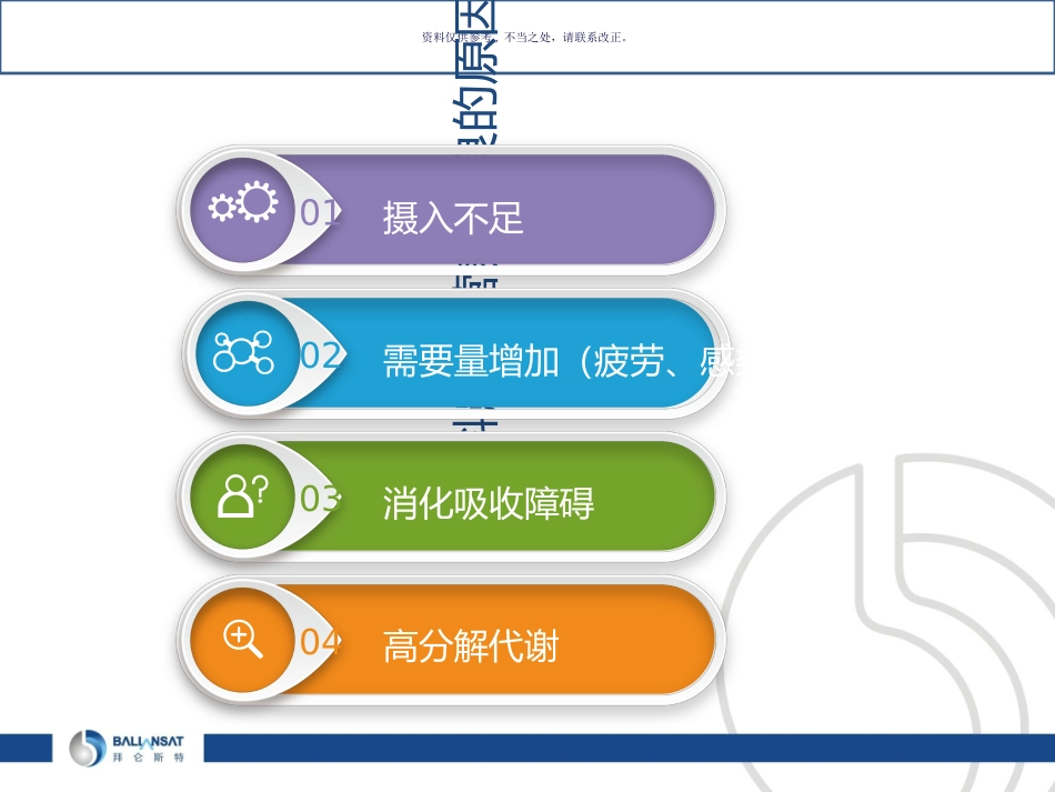 外科患者的营养支持_第3页