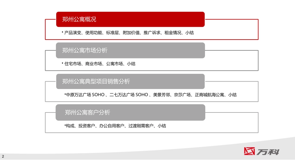万科公寓市场研究报告_第2页