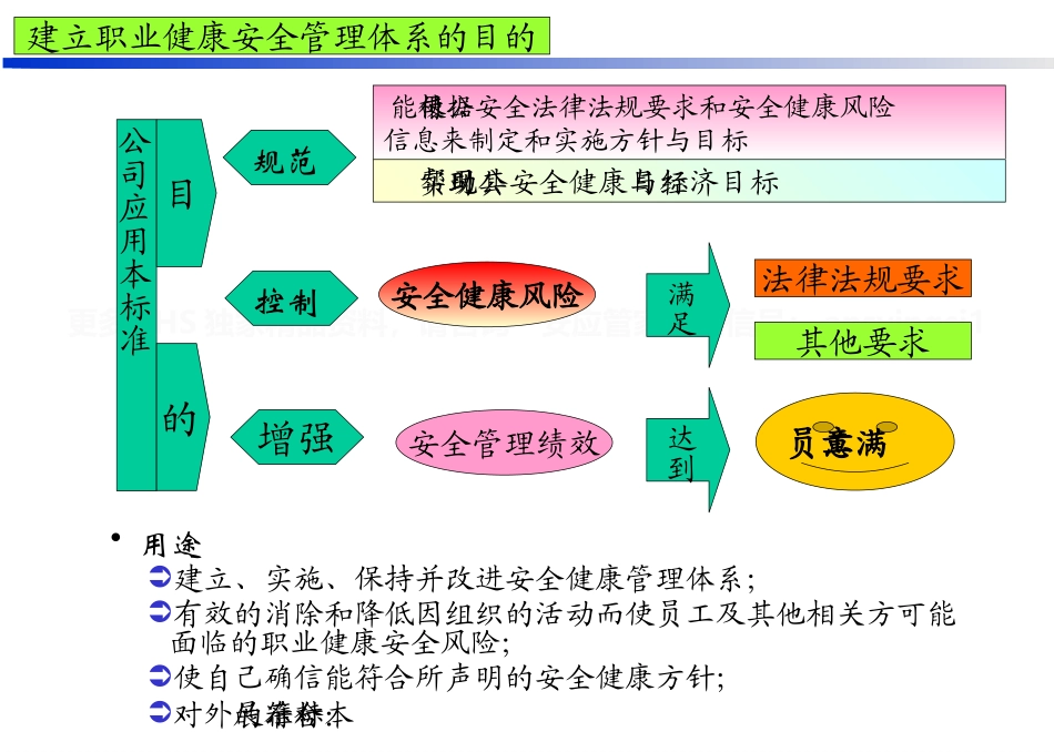 危险辨识风险评估和风险控制_第2页