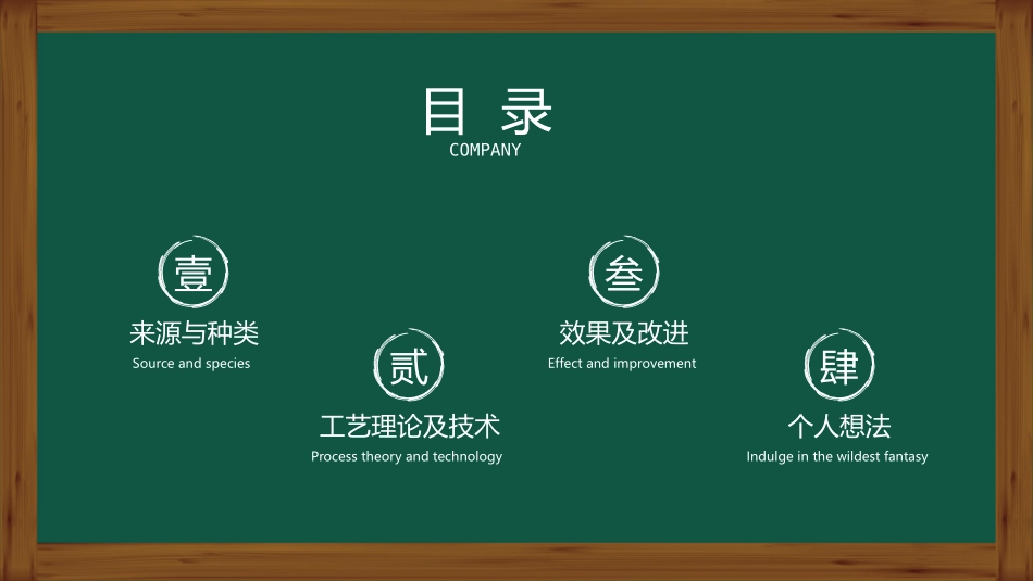 微量有机污染物_第2页