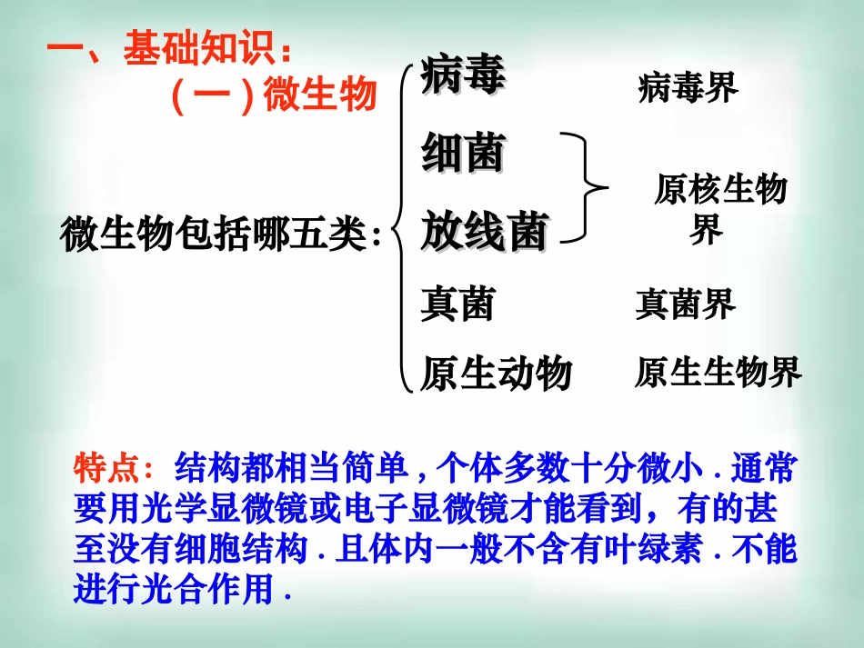 微生物的实验室培养_第3页