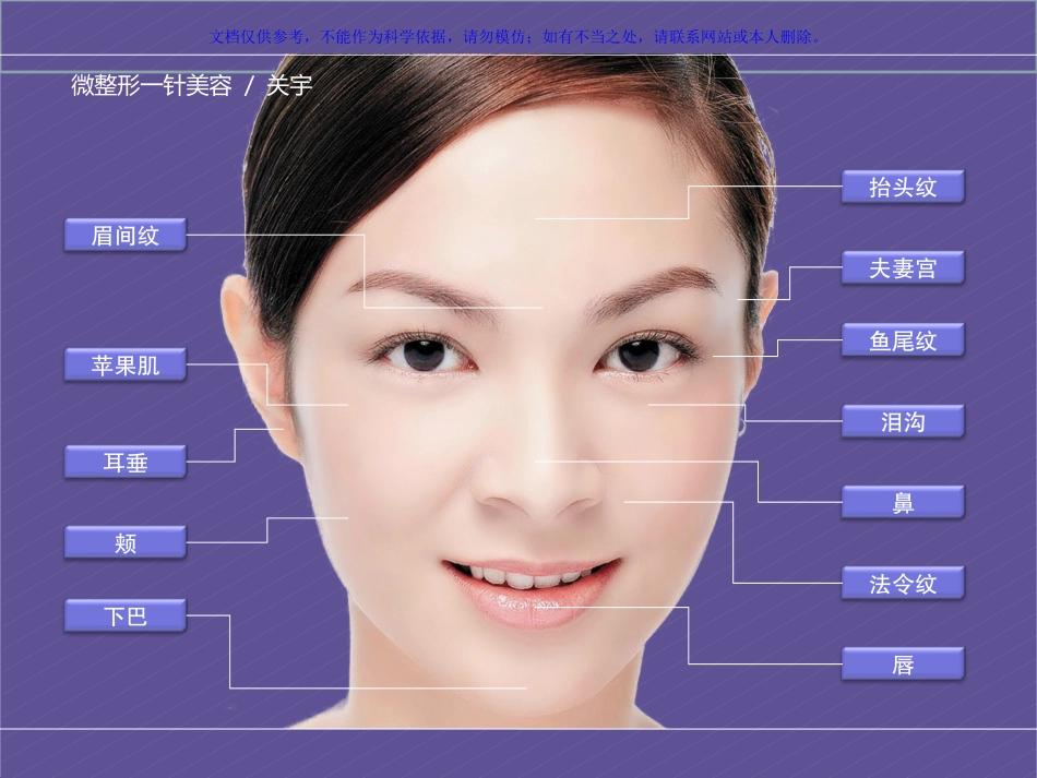 微整形除皱专业知识讲座课件_第2页