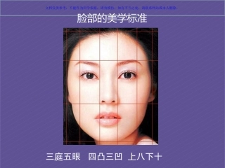 微整形除皱专业知识讲座课件