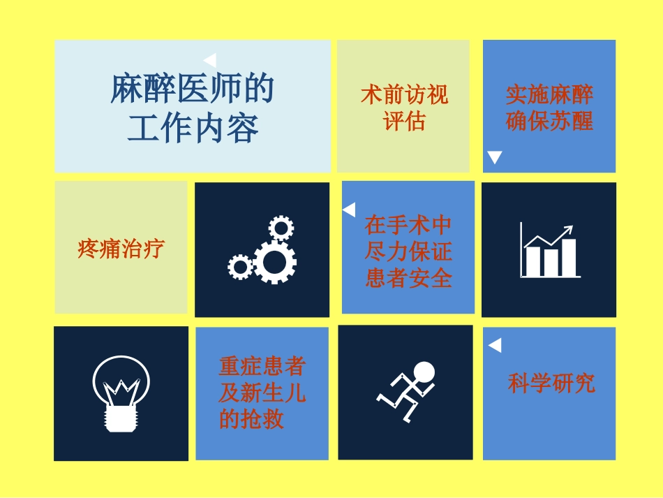 围术期镇痛新进展_第2页