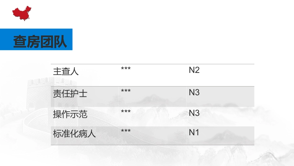 胃神经内分泌癌的治疗与护理_第2页