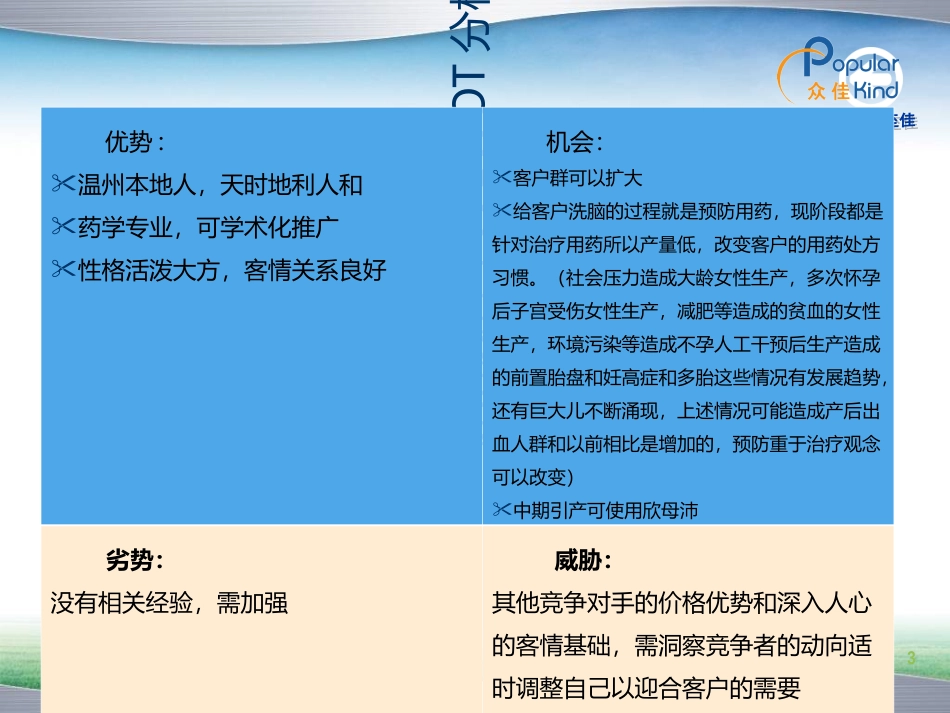温州医学院附属第二医院欣母沛市场调研剖析_第3页