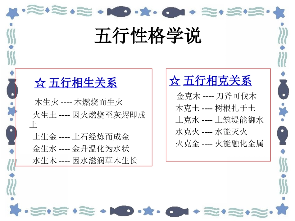 五行性格学说_第3页