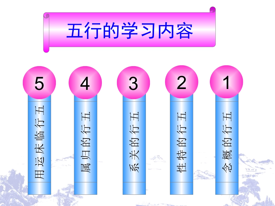 五行学说在临床中的应用_第2页