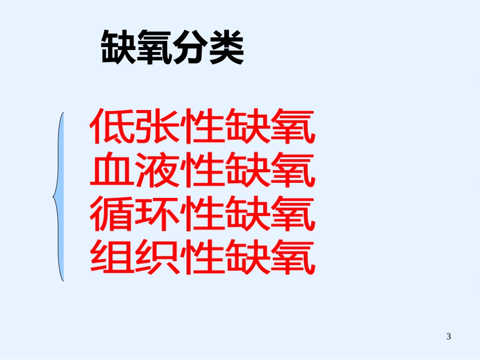 吸氧护理课件_第3页