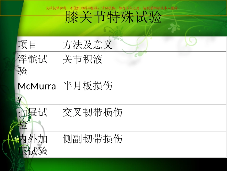 膝关节骨性关节炎护理查房课件_第3页