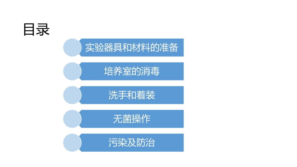 细胞培养无菌操作_第2页