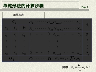线性规划单纯形法
