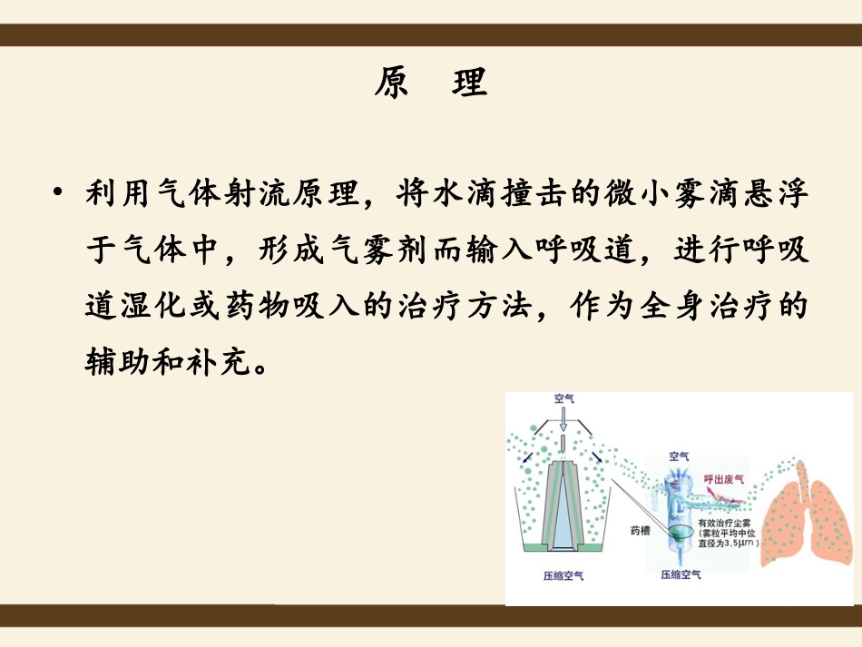 小儿雾化吸入_第3页