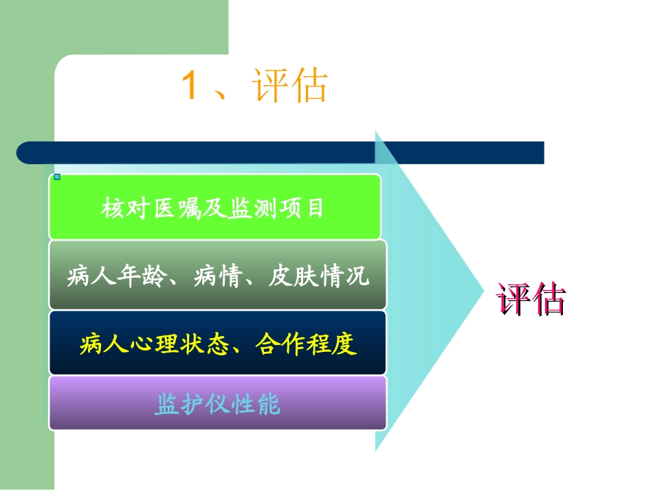 心电监护操作流程图_第3页