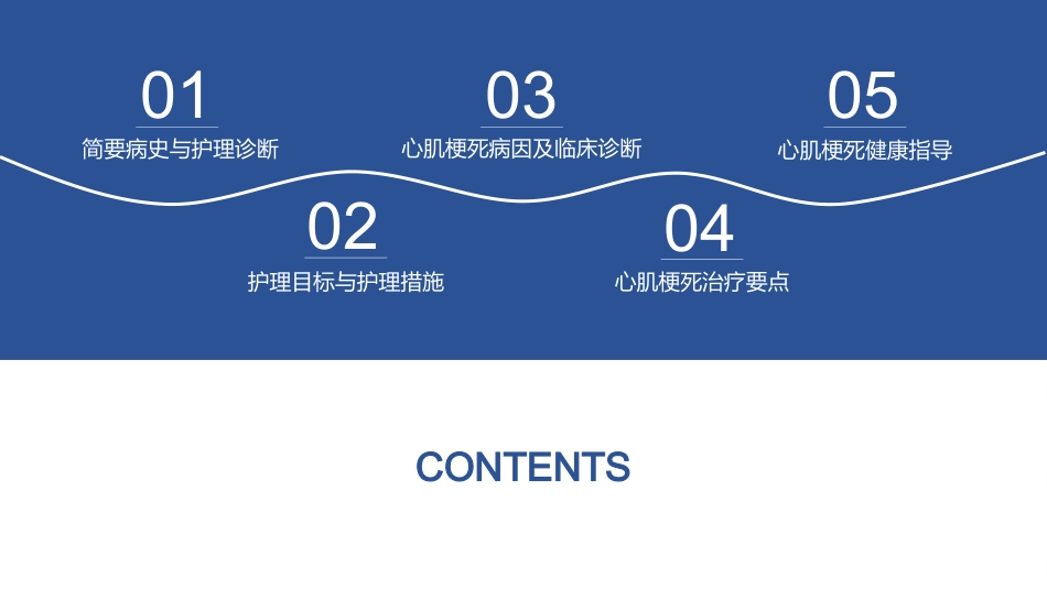 心肌梗死护理查房_第2页