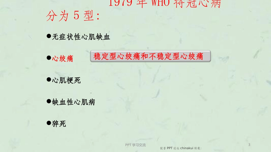 心内科小讲课课件_第3页