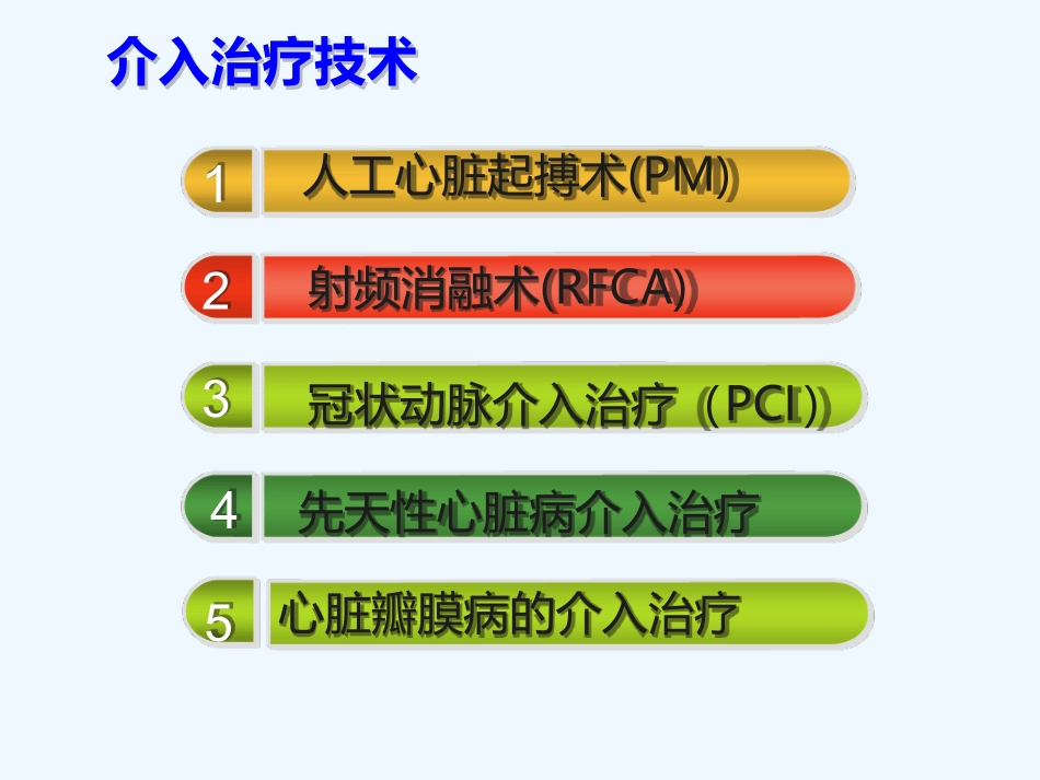 心脏介入进展_第3页