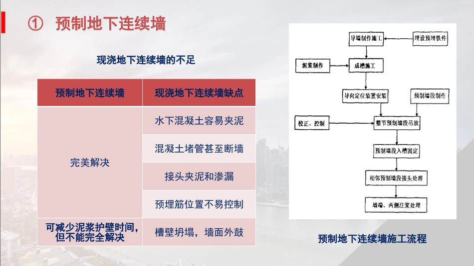 新型工法TAD的简介_第3页