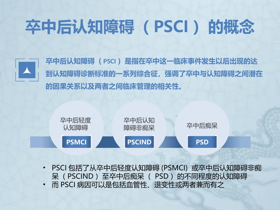 新卒中后认知障碍研究进展_第2页
