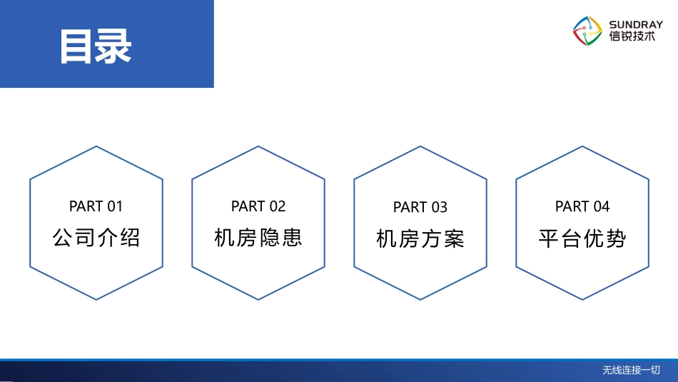 信锐机房哨兵物联网解决方案_第2页