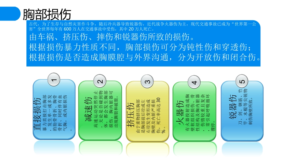 胸部损伤详解_第2页