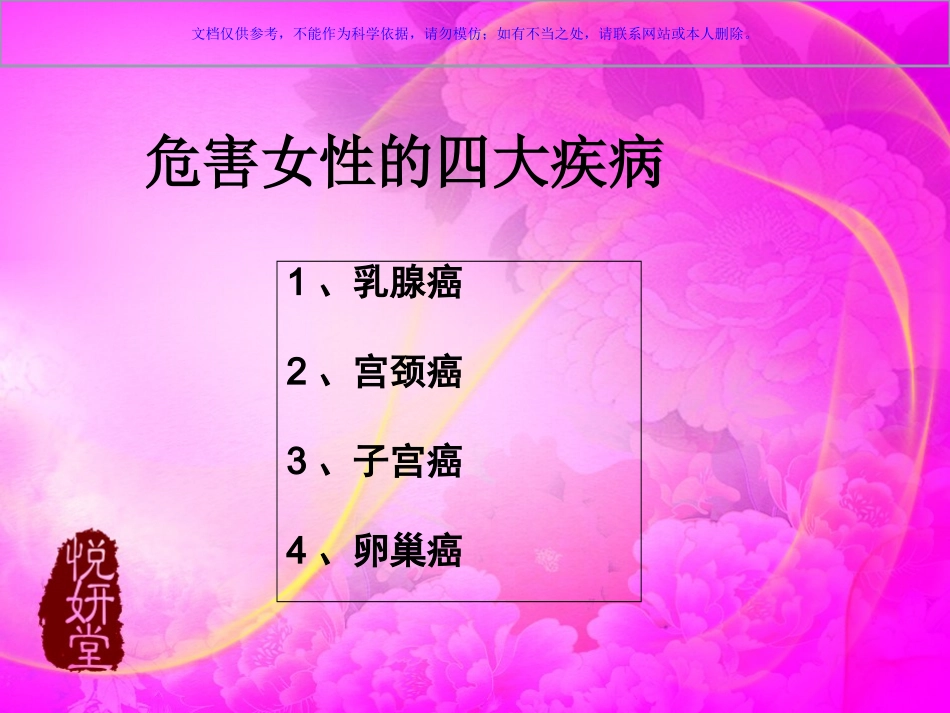 胸部专业知识培训_第2页