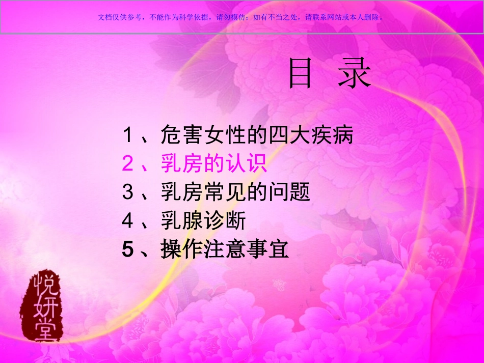 胸部专业知识培训_第3页