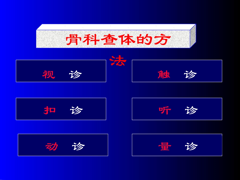 学习骨科查体_第2页