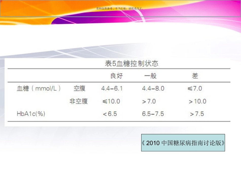 血糖控制目标_第3页