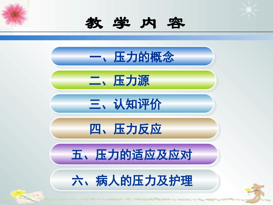 压力学说资料_第2页