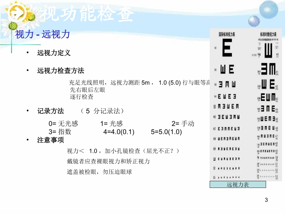 眼科学常用检查法课件_第3页