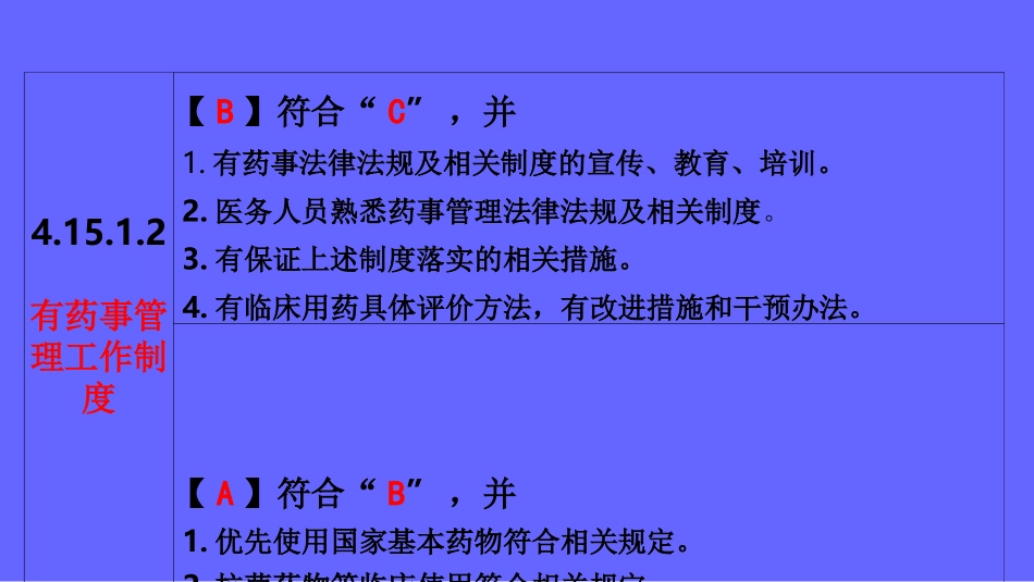 药事管理法律法规培训疫苗管理法_第3页