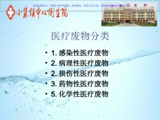医疗废物管理知识课件