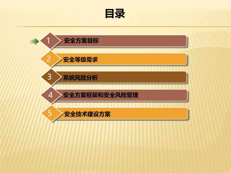 医疗卫生信息平台安全方案_第2页