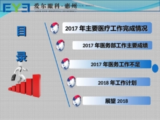 医务部工作总结和工作计划