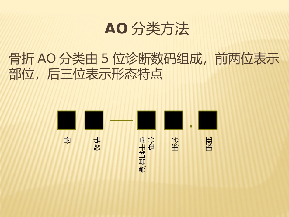 医学骨折AO分型课件0002_第3页
