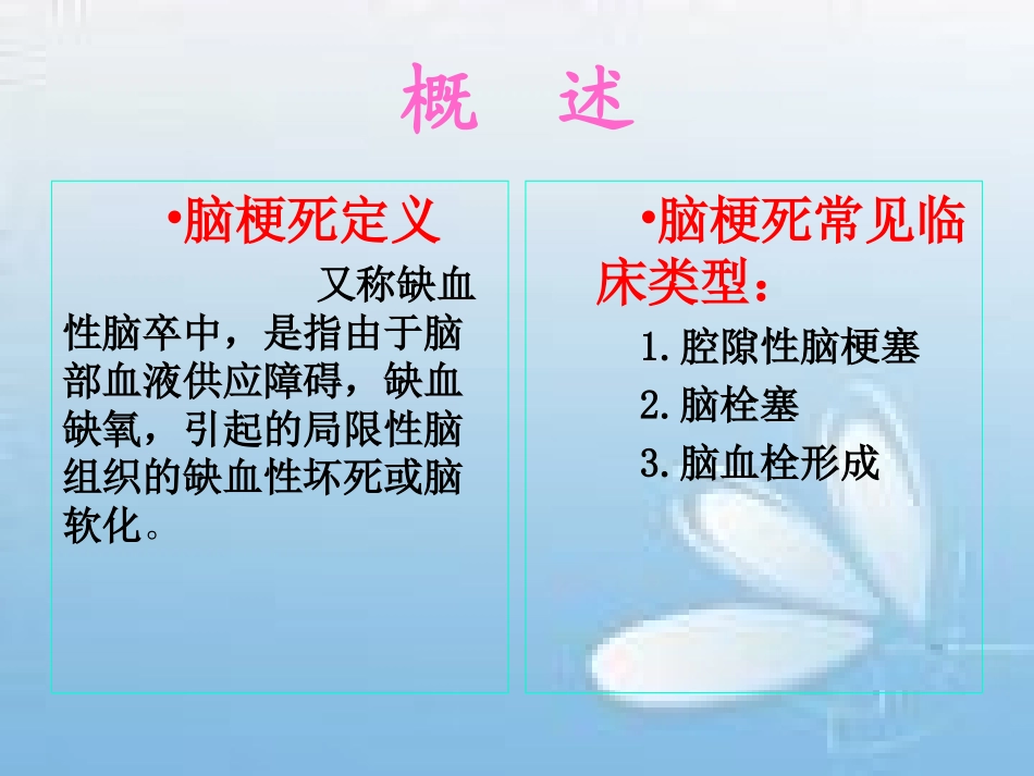 医学课件脑梗塞的病情观察_第1页
