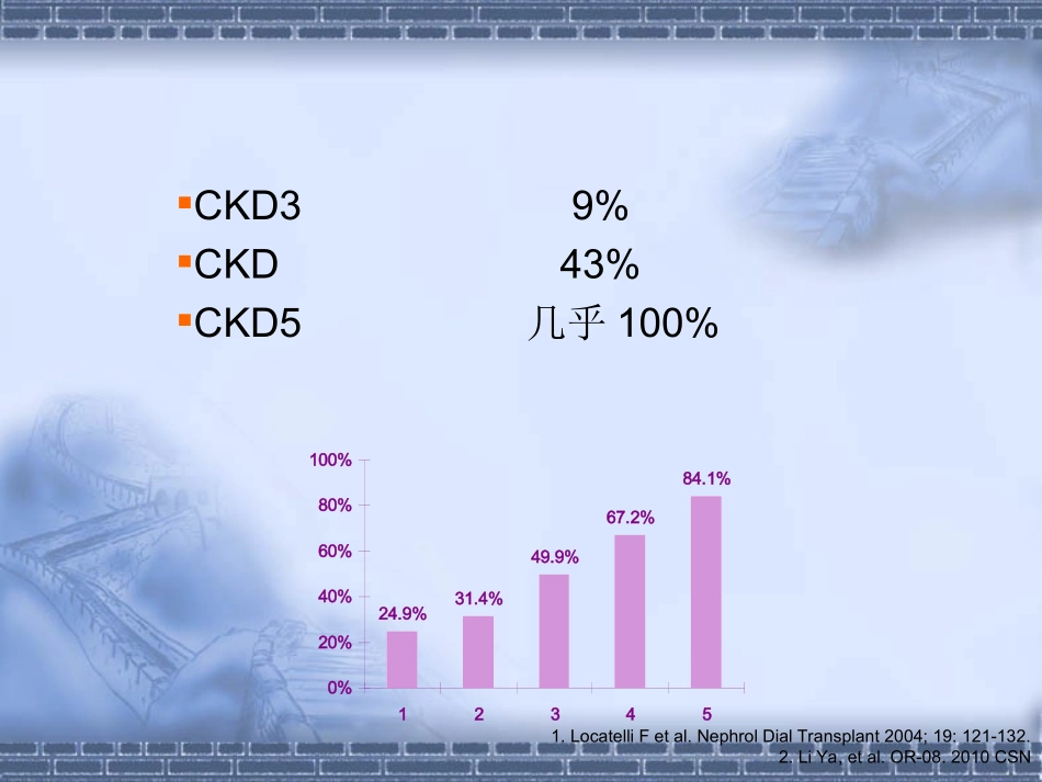 医学课件肾性贫血诊治_第3页