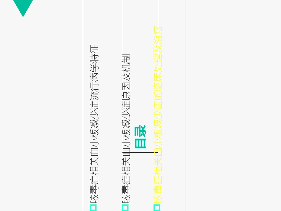 医学脓毒症相关血小板减少症专题课件_第2页