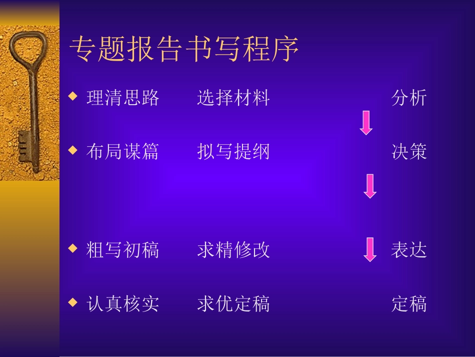 医学如何书写护理专题报告课件_第3页