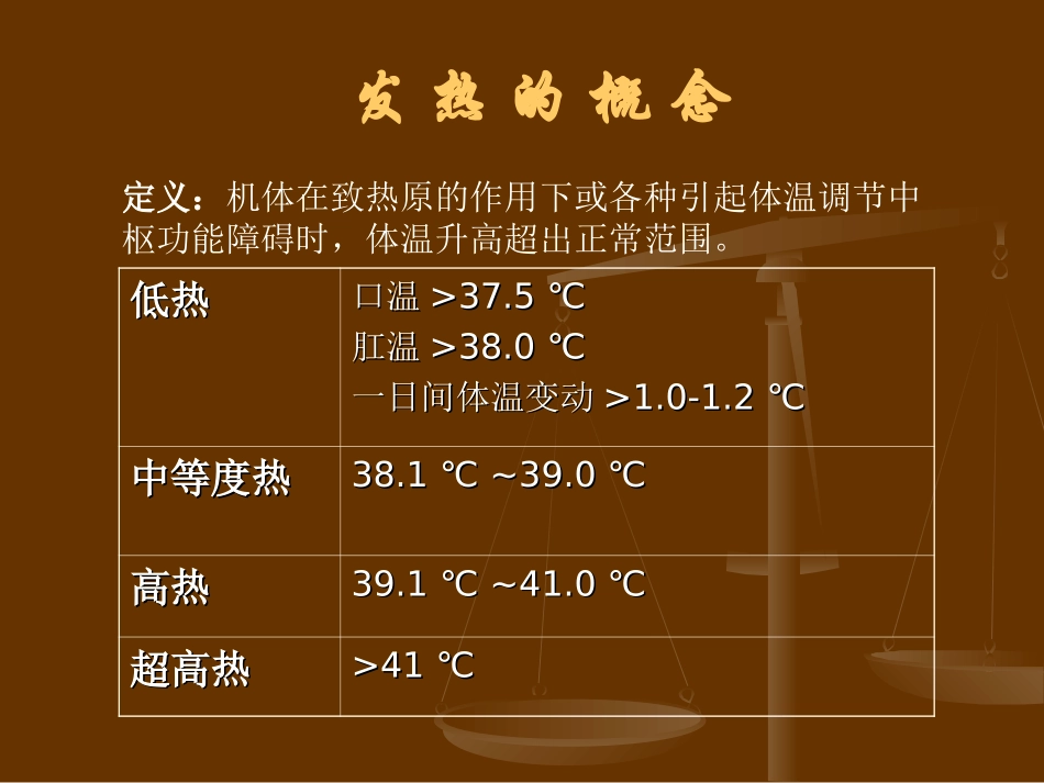 医学小儿发热的诊疗思路专题课件_第2页