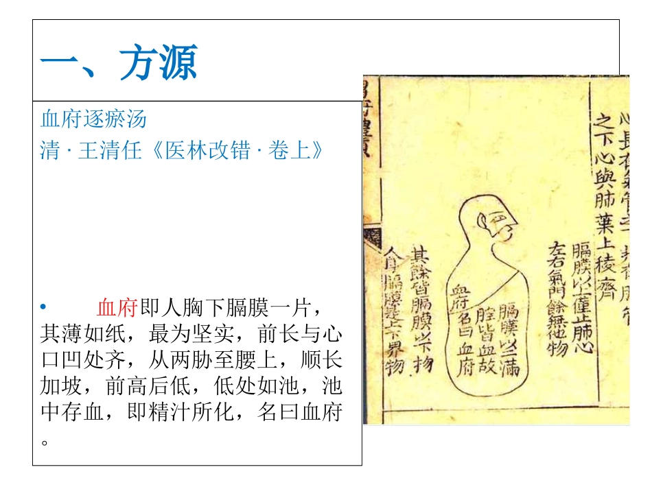 医学血府逐瘀汤专题知识讲座课件_第3页