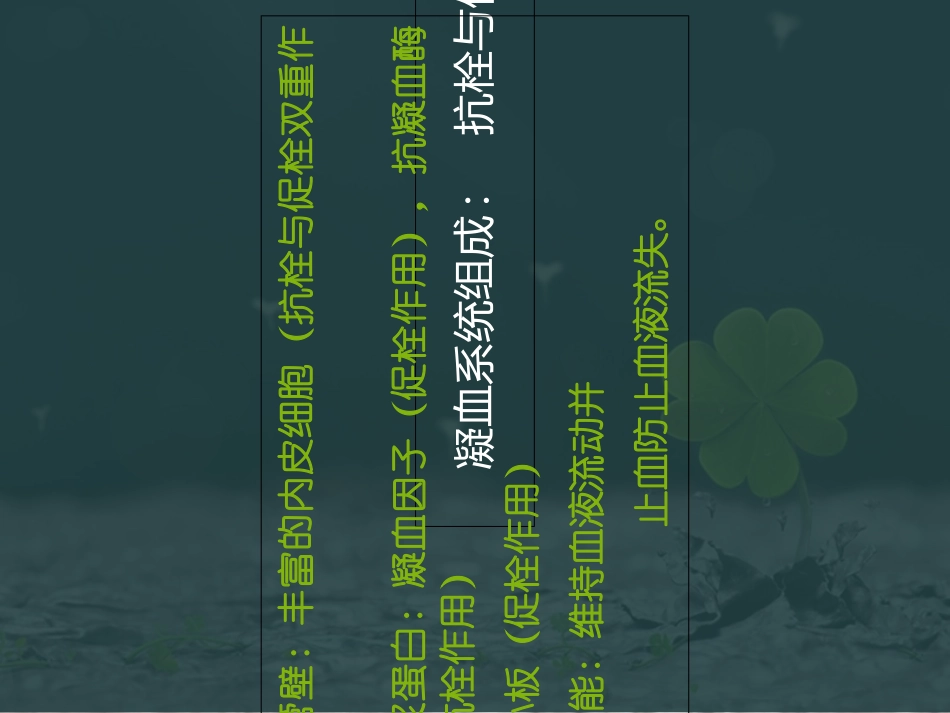 医学血栓形成和抗栓治疗专题课件_第3页
