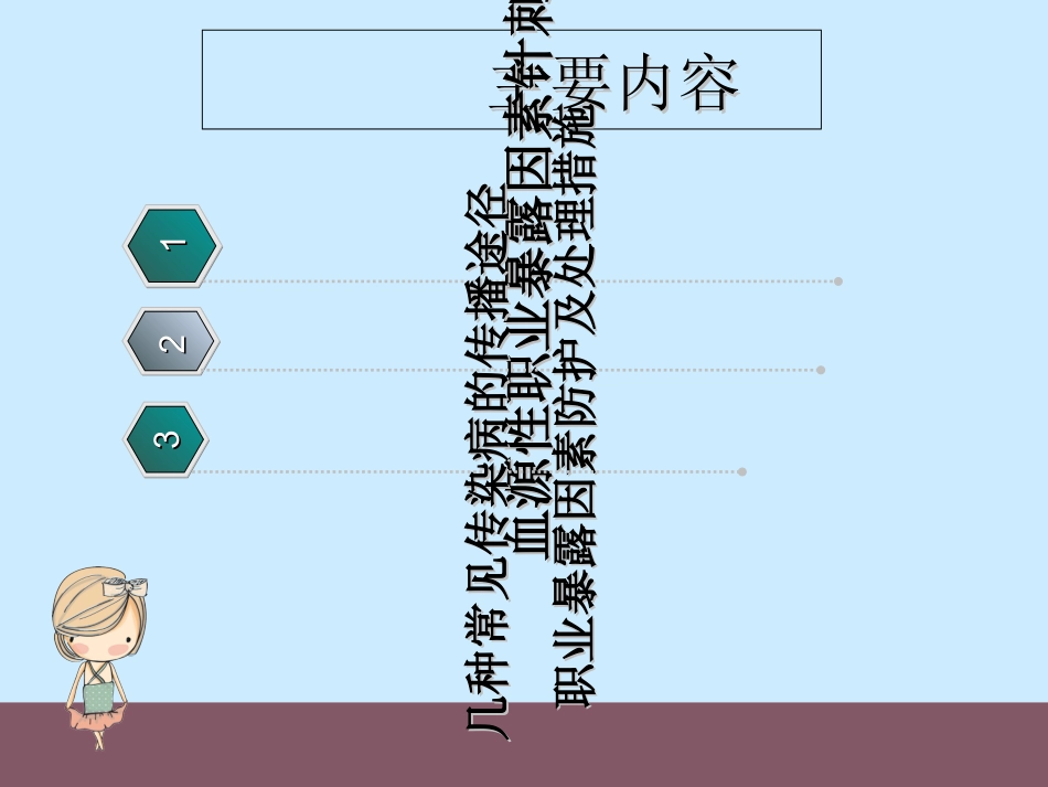 医学医务人员职业暴露和安全防护专题课件_第3页