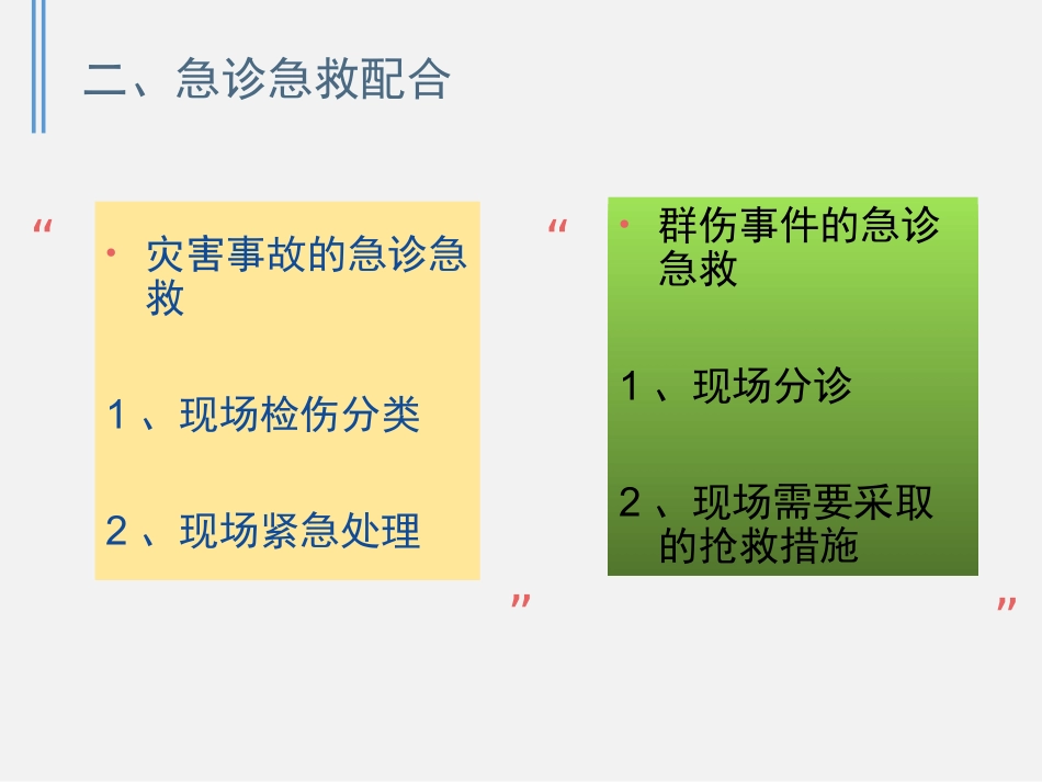 医学灾害性群伤事件的急诊应对和管理培训课件_第3页