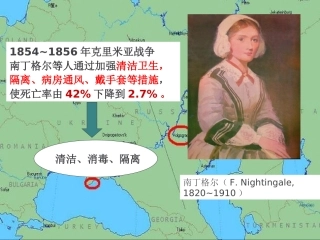 医院环境物体表面清洁和消毒课件