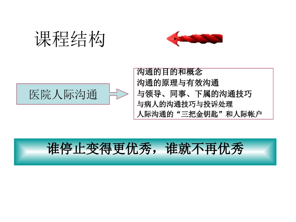 医院人际沟通_第2页