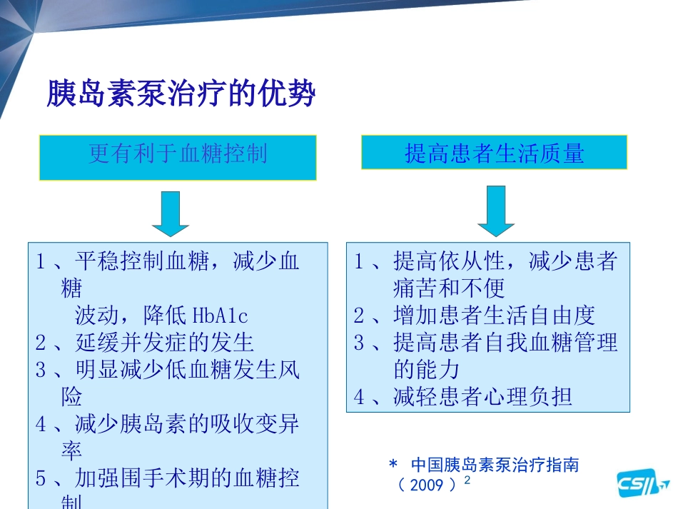 胰岛素泵的操作讲解讲义_第2页