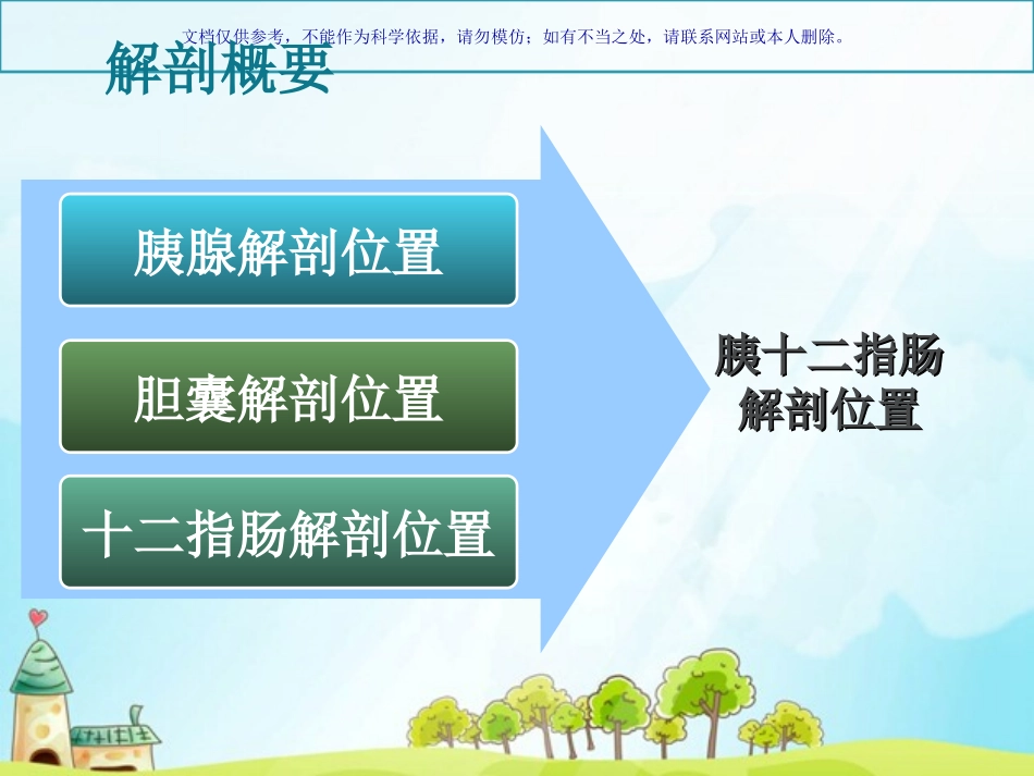 胰十二指肠切除术课件_第3页
